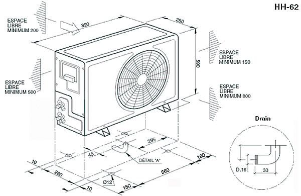 Dimensions Climexel Dimensions Climexel