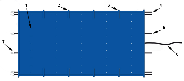 Schema Colorbar plus