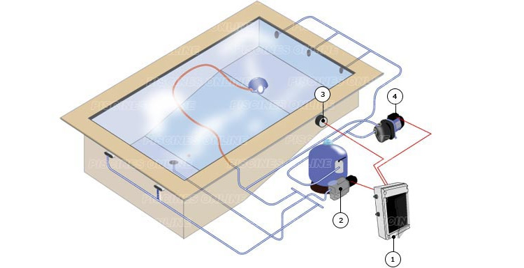 Electrical schema