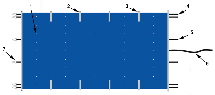 Schema EOS pool cover Schema EOS pool cover