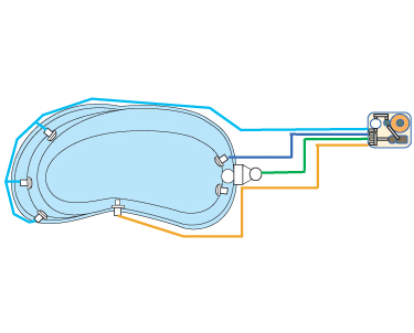 Filtration schema ANTIPAROS polyester shell pool