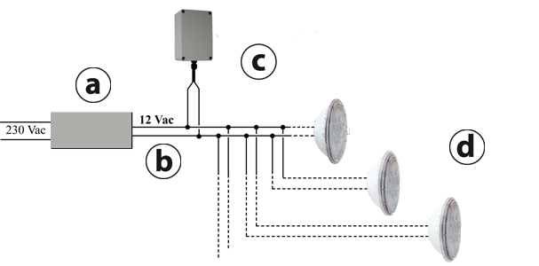 Installation schema Weltico Diamond Power Design LED lighting projector without alcove