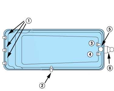 Installation schema PAROS polyester shell pool