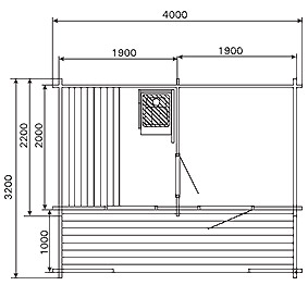 Schema Harvia Keitele SO 4000 