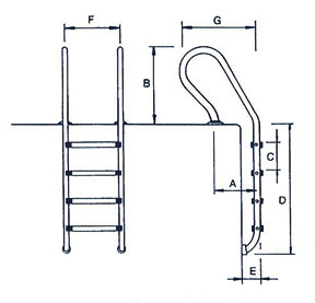 Schema Astralpool pool ladder with mixed handrail