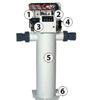 RE/I industrial heater mid range