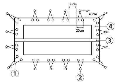 Schema Safety bache Eco