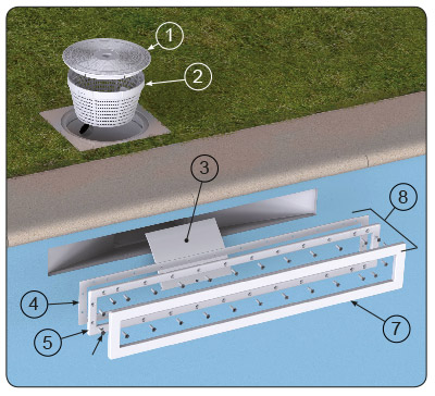 Schema Weltico skimmer Elegance A800 in ABS