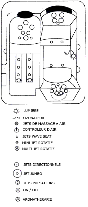 Schema Tornado