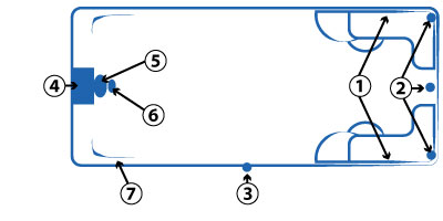 Ilena polyester shell pool schema