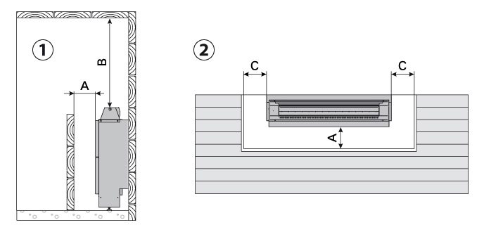 Security distances Harvia Hidden Heater 