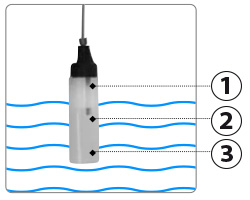 3 point sensor