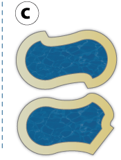 Range shape C Range shape C