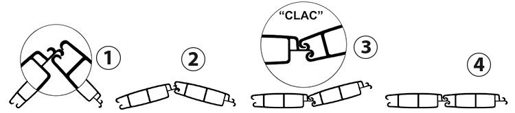 Slat clipping system