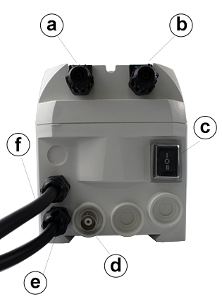 Smart Timer dosing pump connections