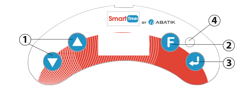 Control panel Smart Timer programmable dosing pump