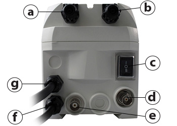 Connection schema Smart pH Connection schema Smart pH