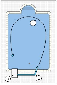 1 Discharge SOLIFLOW 