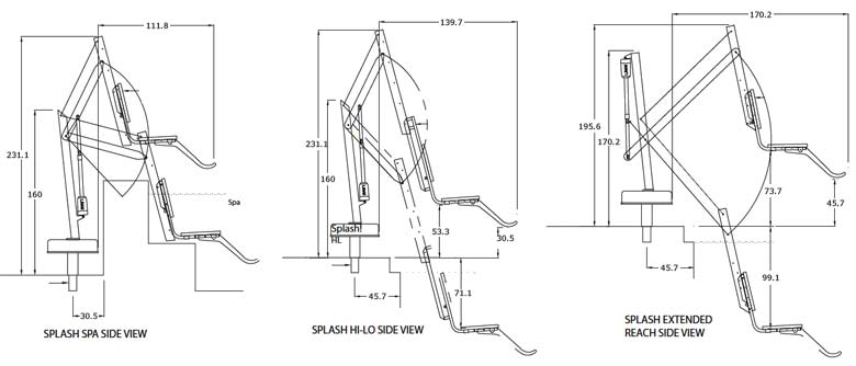 SPLASH extended model, side view