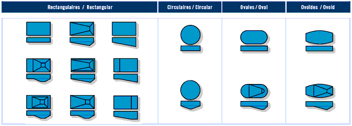 Standard liner shapes