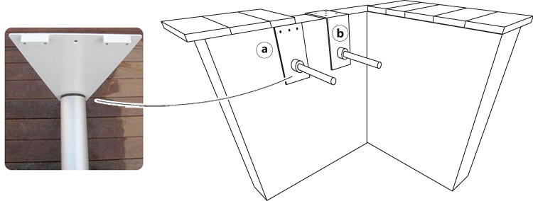 Subwater flanges