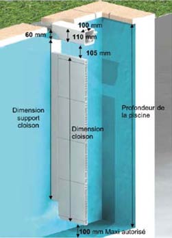 Support panel beam