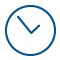 Duration of cycle Duration of cycle