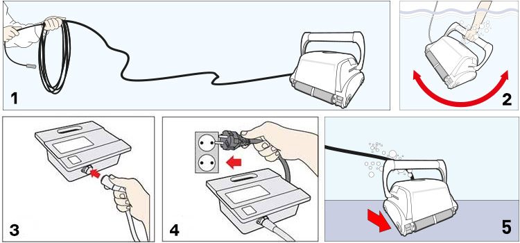 Aquabot Ultra 250 step by step