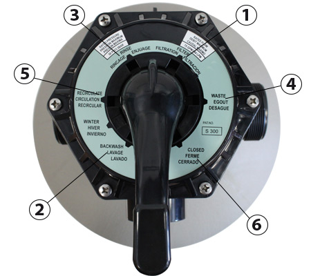 Top 6 way valve caliente