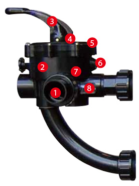 Details valve  Micron side from Waterco