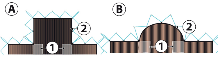 Vernosc stair cuts