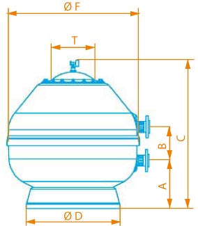 ASTRAL VESUBIO 500 sand filter dimensions 