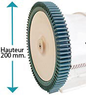 Wheel Victor Wheel Victor