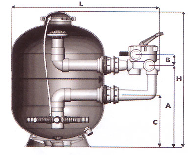 Inner view Xeo side