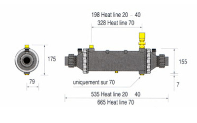 Dimensions Heat line Nu