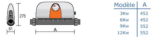 RED LINE PLUS Zodiac electrical heater 