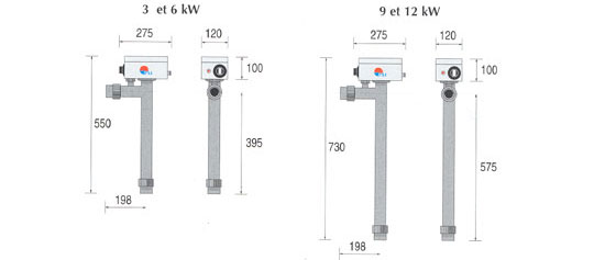 Dimensions Zodiac RE/L Titanium electrical heater 