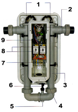 RE/U TITANIUM electric heater from Zodiac 